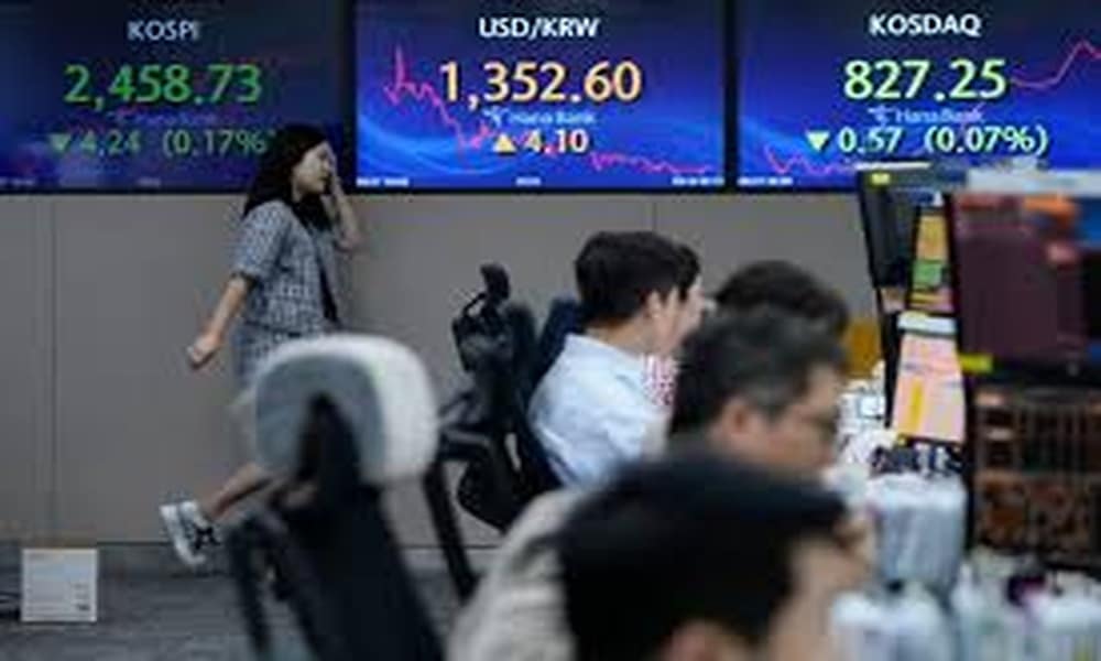 SKN | Asian Markets Rebound as Korea and China Lead Gains; Risk Appetite Improves Across the Region