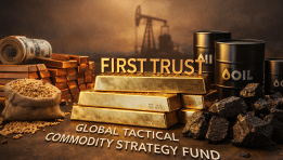 SKN | FTGC ETF Extends Weekly Gains as Commodity Momentum Strengthens