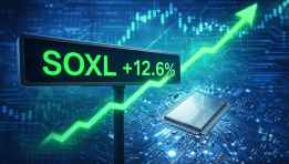 SKN | SOXL Surges as Semiconductor Momentum Accelerates, but Leverage Risk Remains Front and Center