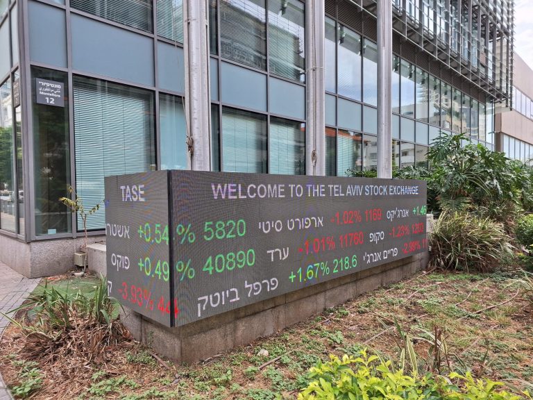 SKN | TA-SME60 Consolidates Gains: Is the Small-Cap Rally Taking a Breather?