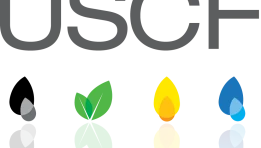 SKN | USCF SummerHaven Dynamic Commodity Strategy ETF Gains as Commodity Rotation Supports Returns