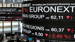 SKN | Are European Markets Heading for a Deeper Pullback as Global Risk Aversion Surges Again?