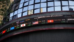 SKN | Global Markets Weekly Performance Review (February 2–6): Risk Appetite Broadens Across Regions