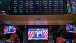 SKN | US Markets Open Mixed as Volatility Spikes and Investors Reassess Risk Appetite