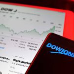 SKN | Dow Jones Futures in Focus: How Should Investors Navigate Apple, Nvidia and Big Tech Weakness?