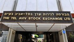 SKN | TA-RealEstate Index Pulls Back 7.7% This Week: Is Profit-Taking Creating New Entry Points?