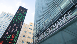 SKN | Israel Market Close – March 20, 2026: Tel Aviv Stocks Edge Higher as Broad Participation Improves Despite Value Sector Weakness
