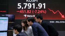  SKN | Asia Markets Plunge on March 3, 2026 as South Korea Crashes 7.24% and Japan Sinks 3.06%; India and Thailand Shut for Holidays