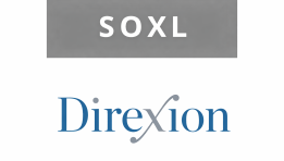 SKN | Is SOXL’s Sharp Drop a Buying Opportunity—or a Warning Sign for Leveraged ETF Traders?