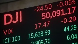 SKN | Dow Plunges 600 Points as Escalating Iran Tensions Rattle Global Markets