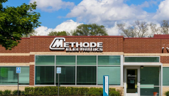 SKN | Methode Electronics Stock Slides: What Is Driving the Sell-Off in MEI Shares Today?