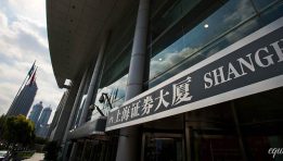 SKN | SSE Composite Index Navigates Early-Week Turbulence: Is a Sustained Bullish Trend Emerging in Chinese Equities?