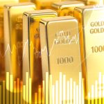 SKN | Gold Faces Steep Decline as War Pressures Rate-Cut Expectations, Set for Worst Week in Six Years