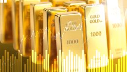 SKN | Gold Faces Steep Decline as War Pressures Rate-Cut Expectations, Set for Worst Week in Six Years