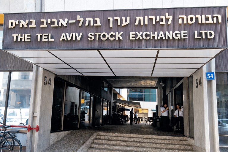 SKN | Israel Market Close – April 6, 2026: Tel Aviv Gains on Broad Rally Despite Early Close for Passover as Investor Confidence Strengthens