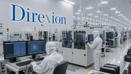 SKN | SOXL Surges as Semiconductor Momentum Builds—Can Leveraged Gains Sustain?