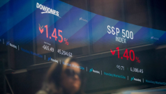 SKN | S&P 500 Advances as Market Momentum Builds and Risk Appetite Strengthens