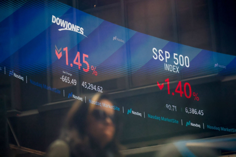 SKN | S&P 500 Advances as Market Momentum Builds and Risk Appetite Strengthens