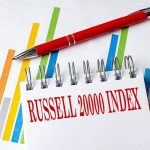 SKN | Russell 2000 Falls 2.37% for the Week as Small-Cap Stocks Face Renewed Selling Pressure