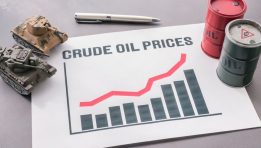 SKN | Crude Oil Futures Retrace Sharply Over Five-Day Horizon as Demand Concerns and Macro Headwinds Intensify