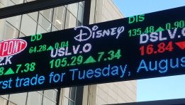 SKN | Market Surge Explained: Why United Parks & Resorts and Flutter Entertainment Are Rallying Sharply