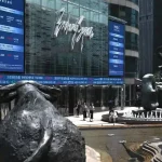 SKN | Hang Seng Index Posts Weekly Gain Despite Sharp Final-Day Pullback as Investors Balance China Outlook