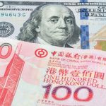 SKN | USD/HKD Edges Up to 7.8414 as Greenback Firmness Tests Upper Boundary of Hong Kong Peg