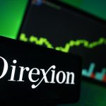 SKN | How Leveraged Technology Exposure Amplifies Market Moves: Understanding the Direxion Daily Technology Bull 3X Shares ETF