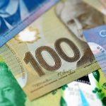 SKN | USD/CAD (CAD=X) Retreats 0.54% Daily to 1.3938 as 0.54% Weekly Pullback Tests Support Floor