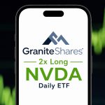 SKN | Can Leveraged Exposure Amplify AI Opportunities? Understanding the GraniteShares 2x Long NVDA Daily ETF