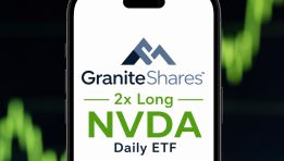 SKN | Can Leveraged Exposure Amplify AI Opportunities? Understanding the GraniteShares 2x Long NVDA Daily ETF