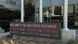 SKN | Tel Aviv Market Trades Mixed as Blue-Chip Shares Weigh on TA-35 While Broader Indexes Show Resilience