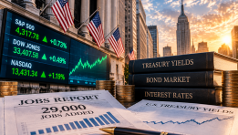 SKN | Stocks Gain After Weak US Jobs Data, but Bond Market Selloff Continues