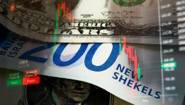 SKN | Israeli Markets Eye Further Gains as Election Uncertainty Shapes Investor Outlook