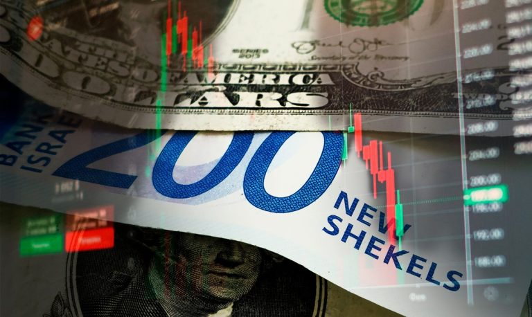SKN | Israeli Markets Eye Further Gains as Election Uncertainty Shapes Investor Outlook